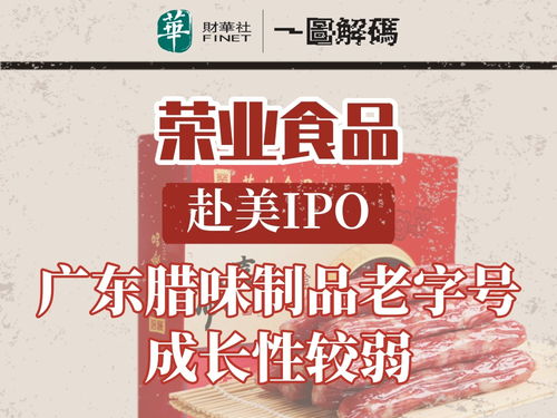 一圖解碼榮業食品赴美IPO 廣東臘味制品老字號成長性較弱，數字文化創意內容應用服務成新看點